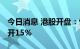 今日消息 港股开盘：恒指高开0.22% 蔚来高开15%