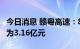 今日消息 赣粤高速：8月份车辆通行服务收入为3.16亿元