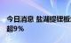 今日消息 盐湖提锂板块异动拉升 西藏矿业涨超9%