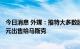 今日消息 外媒：推特大多数股东投票支持将公司以440亿美元出售给马斯克