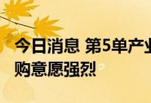 今日消息 第5单产业园REITs今日发售 资金认购意愿强烈