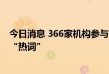 今日消息 366家机构参与 上市银行迎密集调研  资产质量成“热词”