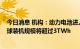 今日消息 机构：动力电池进入高速发展期，预计2030年全球装机规模将超过3TWh