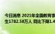 今日消息 2021年全国教育事业发展统计公报：小学阶段招生1782.58万人 同比下降1.41%