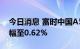 今日消息 富时中国A50指数期货跌幅收窄跌幅至0.62%