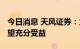 今日消息 天风证券：火电重启加速 产业链有望充分受益