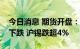 今日消息 期货开盘：国内商品期货开盘多数下跌 沪锡跌超4%