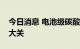 今日消息 电池级碳酸锂价格 重上50万元/吨大关