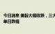 今日消息 美股大幅收跌，三大指数均创2020年6月以来最大单日跌幅