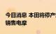 今日消息 本田将停产燃油摩托车 在中印等国销售电摩