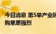 今日消息 第5单产业园REITs今日发售 资金认购意愿强烈