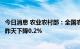 今日消息 农业农村部：全国农产品批发市场猪肉平均价格比昨天下降0.2%