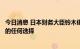 今日消息 日本财务大臣铃木俊一：我们不排除应对汇率波动的任何选择