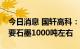 今日消息 国轩高科：生产1GWh动力电池需要石墨1000吨左右