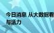 今日消息 从大数据看“专精特新”企业韧性与活力