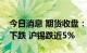 今日消息 期货收盘：国内商品期货收盘多数下跌 沪锡跌近5%