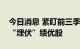 今日消息 紧盯前三季度业绩，公募基金大举“埋伏”绩优股