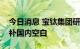 今日消息 宝钛集团研制英康洛伊合金带材填补国内空白