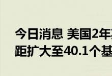 今日消息 美国2年期和10年期国债收益率差距扩大至40.1个基点