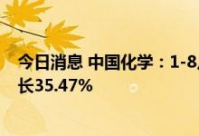 今日消息 中国化学：1-8月实现营业收入1040亿元  同比增长35.47%