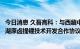 今日消息 久吾高科：与西藏中鑫投资有限公司签订班嘎错盐湖原卤提锂技术开发合作协议