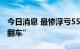 今日消息 最惨浮亏55% 葛卫东等私募大佬“翻车”