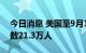 今日消息 美国至9月10日当周初请失业金人数21.3万人