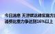 今日消息 天津碳达峰实施方案发布：到2030年非化石能源消费比重力争达到16%以上