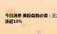 今日消息 美股盘前必读：三大股指期货涨跌不一 尚乘数科涨超10%