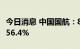 今日消息 中国国航：8月旅客周转量同比上升56.4%