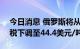 今日消息 俄罗斯将从10月1日起将石油出口税下调至44.4美元/吨