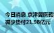 今日消息 京津冀医药集采成效显著 跨省就医减少垫付21.98亿元