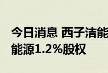 今日消息 西子洁能：拟以1632万元受让赫普能源1.2%股权