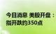 今日消息 美股开盘：三大股指集体低开，道指开跌约350点