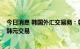 今日消息 韩国外汇交易商：韩国货币当局似乎在平稳美元/韩元交易