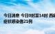 今日消息 今日0时至14时 西藏新增本土确诊病例2例 新增无症状感染者21例