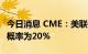 今日消息 CME：美联储9月加息100个基点的概率为20%