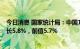 今日消息 国家统计局：中国1-8月城镇固定资产投资同比增长5.8%，前值5.7%