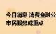 今日消息 消费金融公司上半年业绩分化，新市民服务成重点