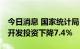 今日消息 国家统计局：1—8月份全国房地产开发投资下降7.4％