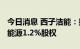 今日消息 西子洁能：拟以1632万元受让赫普能源1.2%股权