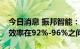 今日消息 振邦智能：公司的储能逆变器转换效率在92%-96%之间