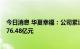 今日消息 华夏幸福：公司累计未能如期偿还债务金额合计576.48亿元