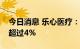 今日消息 乐心医疗：实控人潘伟潮拟减持不超过4%