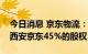 今日消息 京东物流：刘强东将转让其持有的西安京东45%的股权