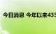 今日消息 今年以来435家公司发布回购方案