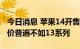 今日消息 苹果14开售首日现场火爆 黄牛称加价普遍不如13系列