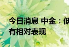 今日消息 中金：低估值、稳增长相关板块仍有相对表现