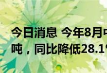 今日消息 今年8月中国进口液化天然气472万吨，同比降低28.1%