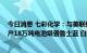 今日消息 七彩化学：与美联新材签订战略合作协议 建设年产18万吨电池级普鲁士蓝 白产业化项目